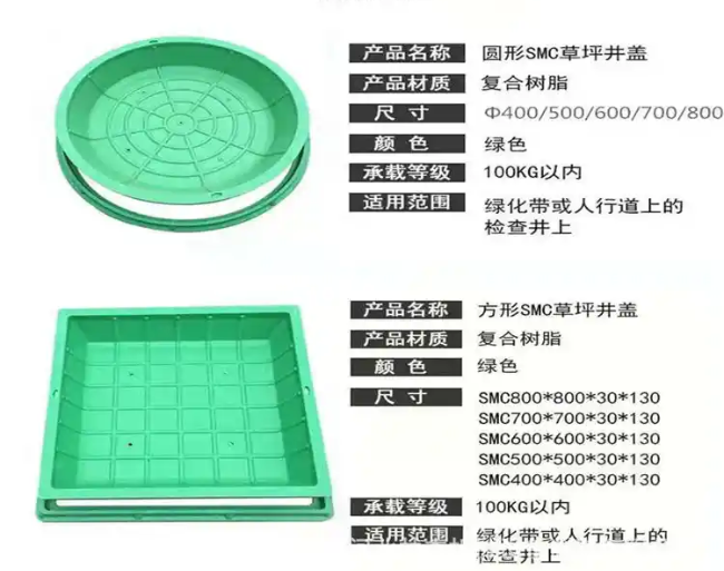 南皮树脂复合种植井盖展示